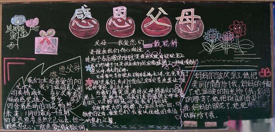 2021年父亲节黑板报图片大全20张
