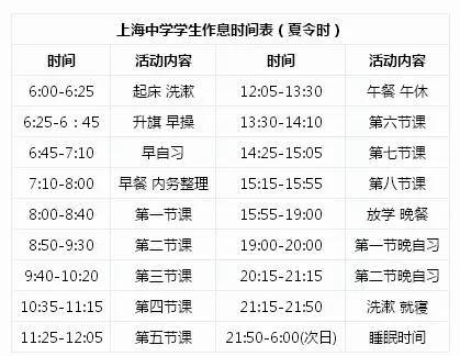上海中学住宿条件住宿条件及费用