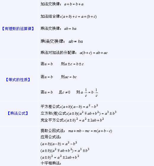 初中数学背诵公式大全（完整版）