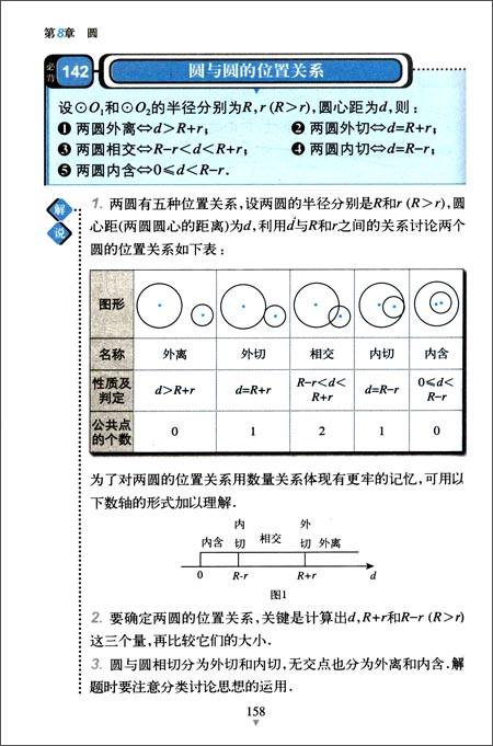 初中数学背诵公式大全（完整版）