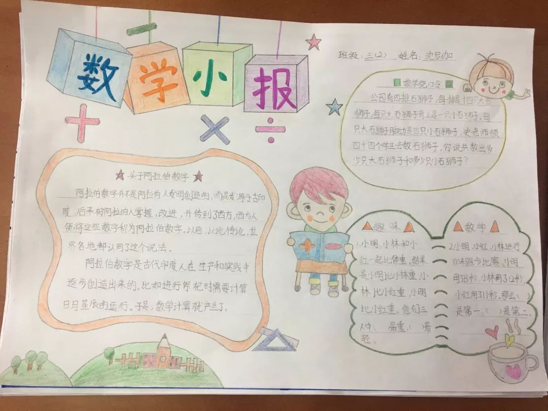 北京小学数学手抄报六年级