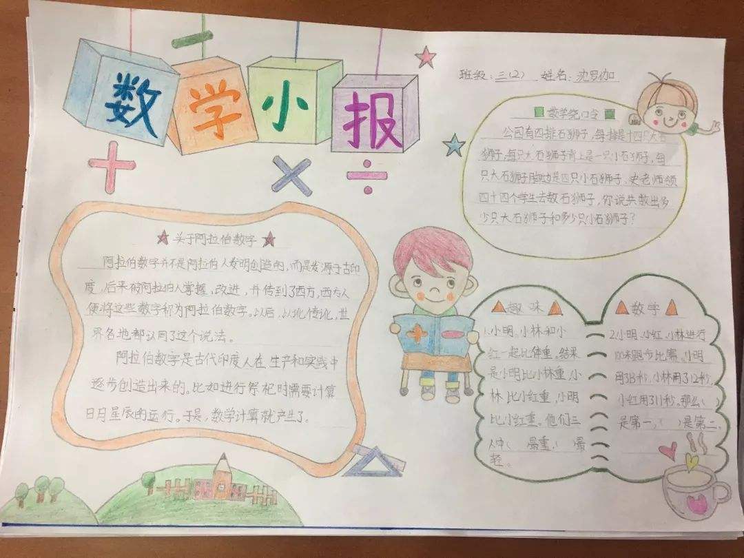 北京小学六年级数学手抄报图片