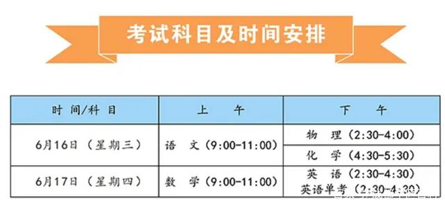 2021成都中考政策解读