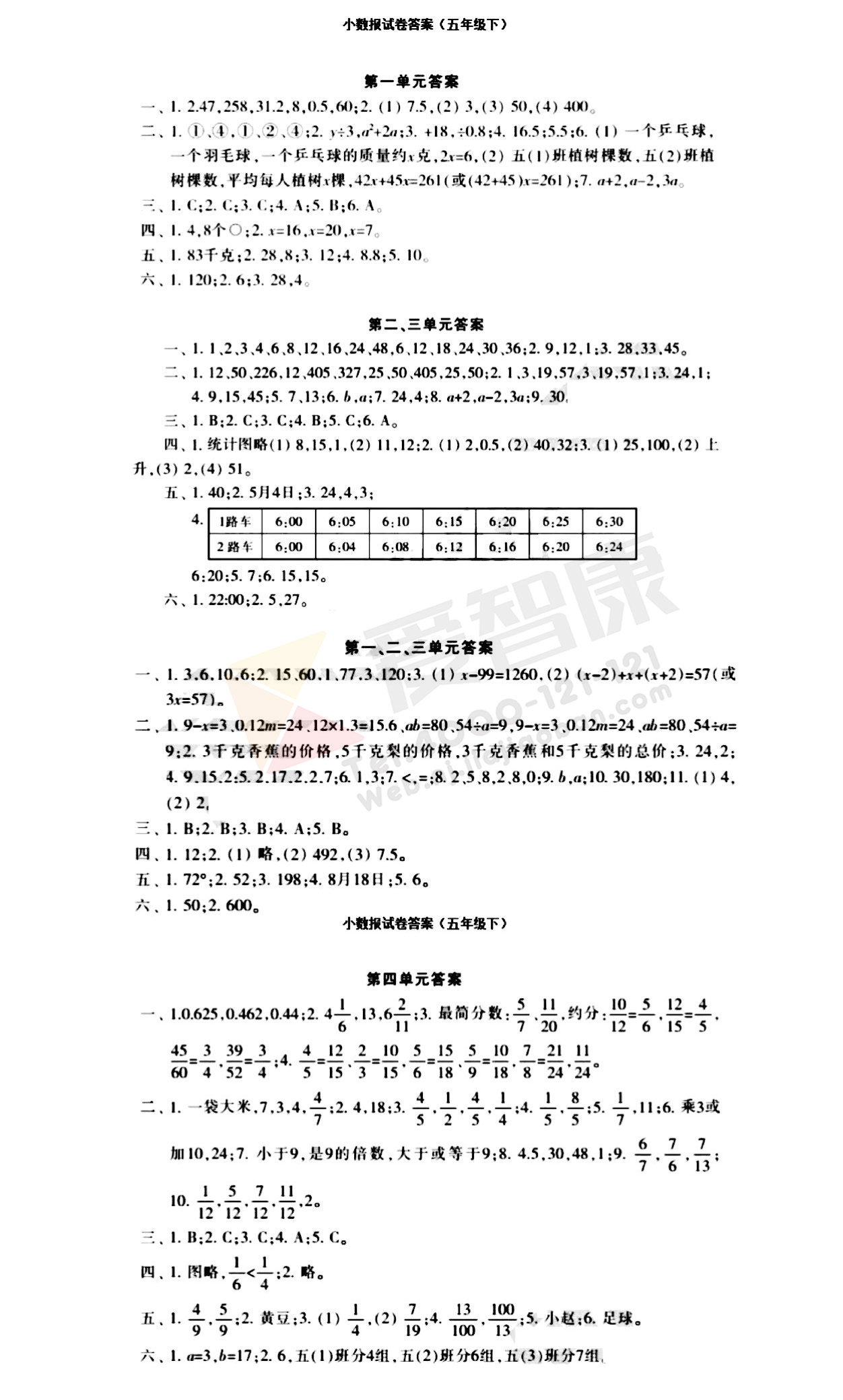 苏教版五年级下册小学生数学报配套第四单元检测卷答案