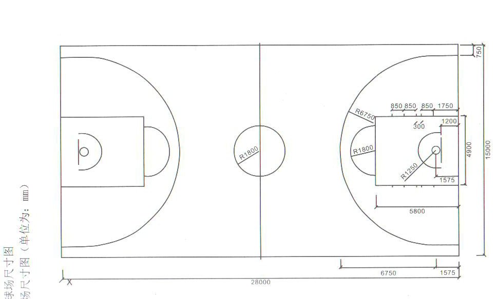深圳中考体育评分标准篮球场尺寸平面图_深圳学而思1对1