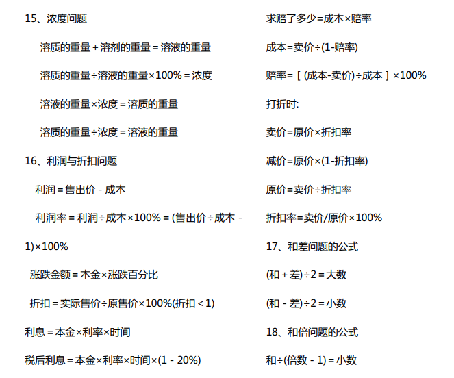 小学数学知识点总结