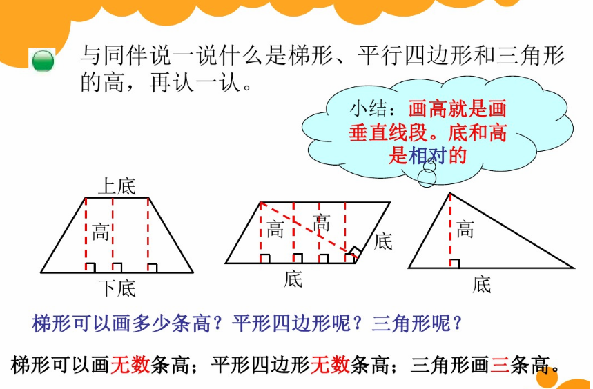 三角形长宽高示意图图片