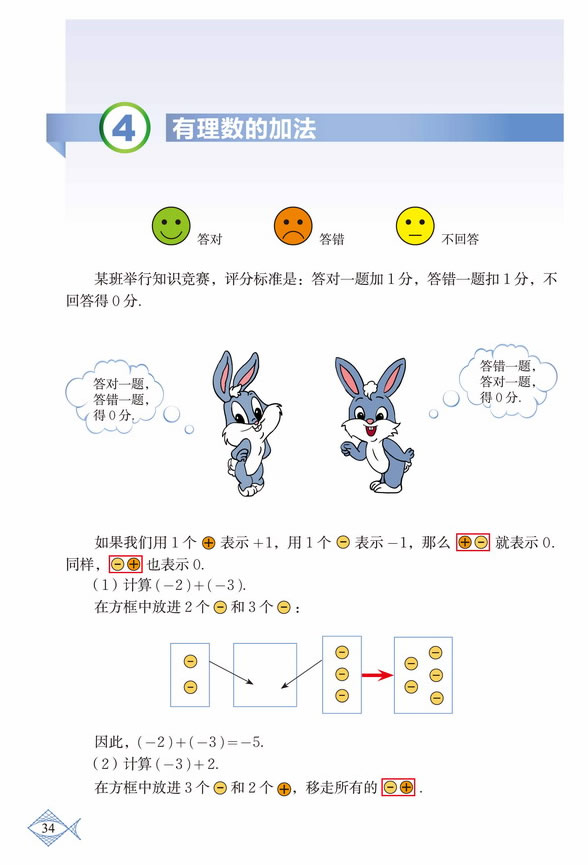 深圳七年级数学上册有理数的加法