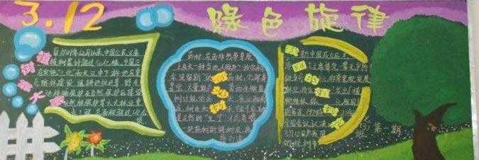 2019年植树节黑板报三年级