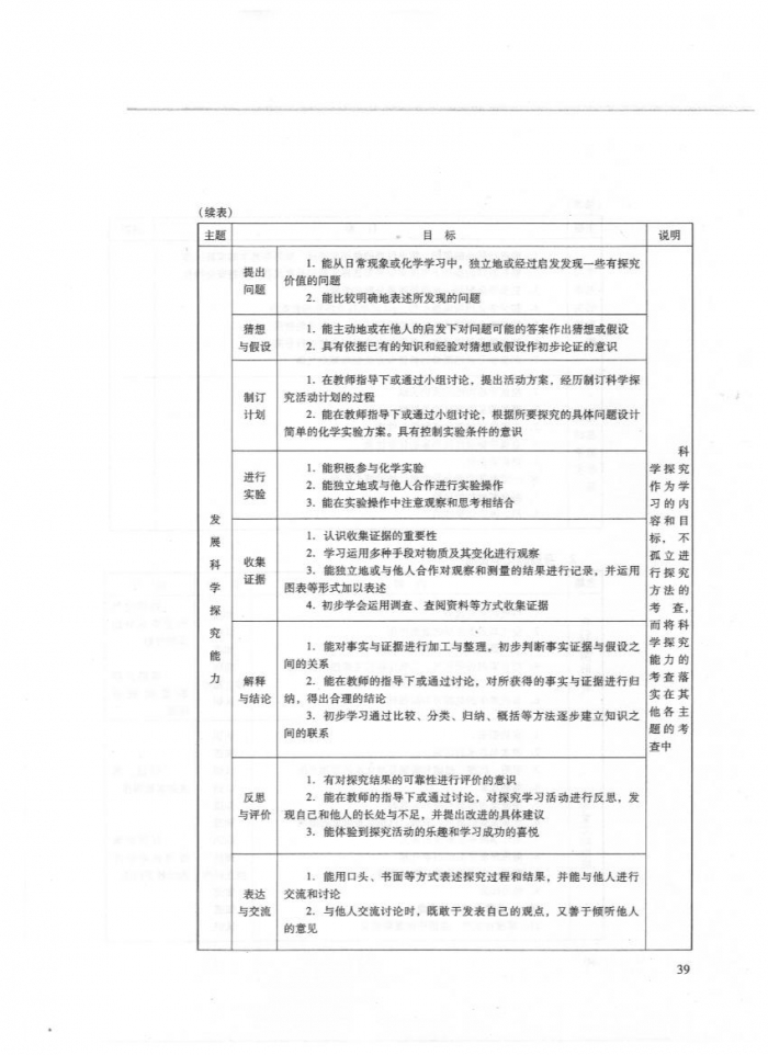 广州初三化学考纲
