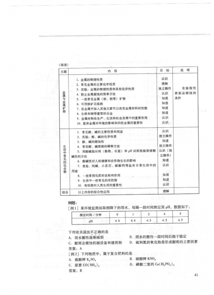广州初三化学考纲