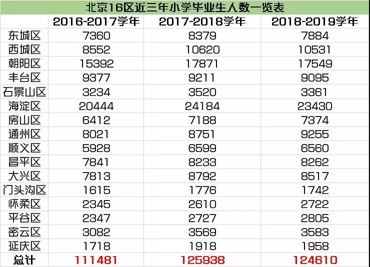 各朝代人口数量_中国历史各朝代人口是多少 惨痛的汉末三国战乱,人口损失6(2)