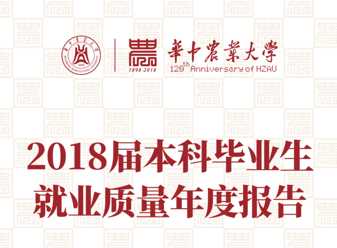 2018年华中农业大学就业报告