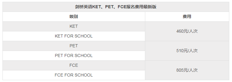 VIPJR英语：在线教育的风向标