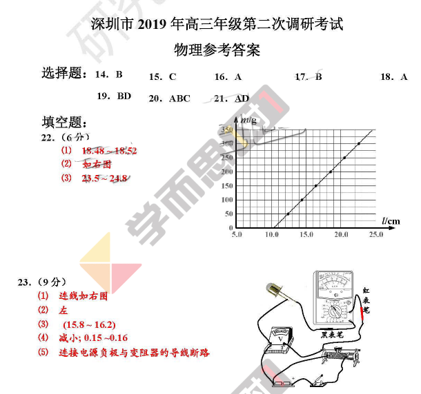 2019年深圳高三二模物理试题及答案