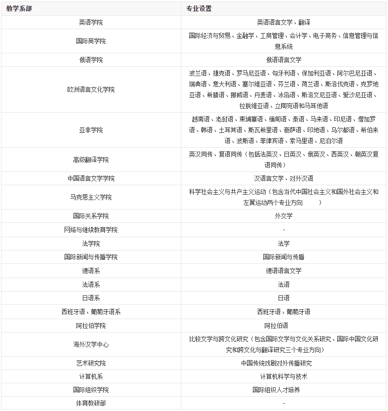 联系方式的英语简写 211620_5ccee224d4e87.png