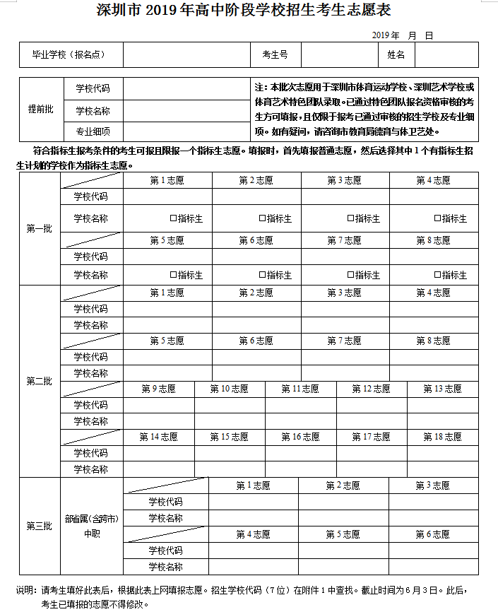 深圳市2019年高中阶段学校招生考生志愿表