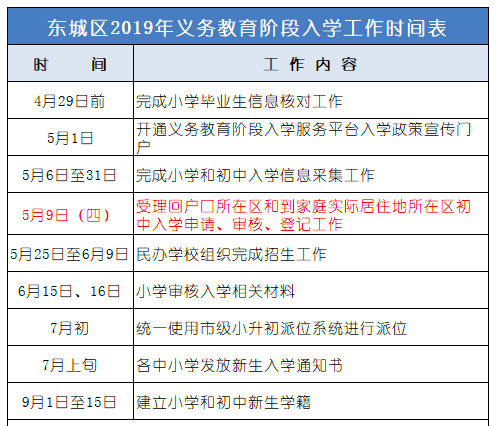 2019걱Ж|ǅ^(q)СW(xu)W(xu)rg