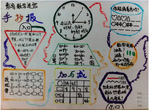 北京小学四年级数学手抄报