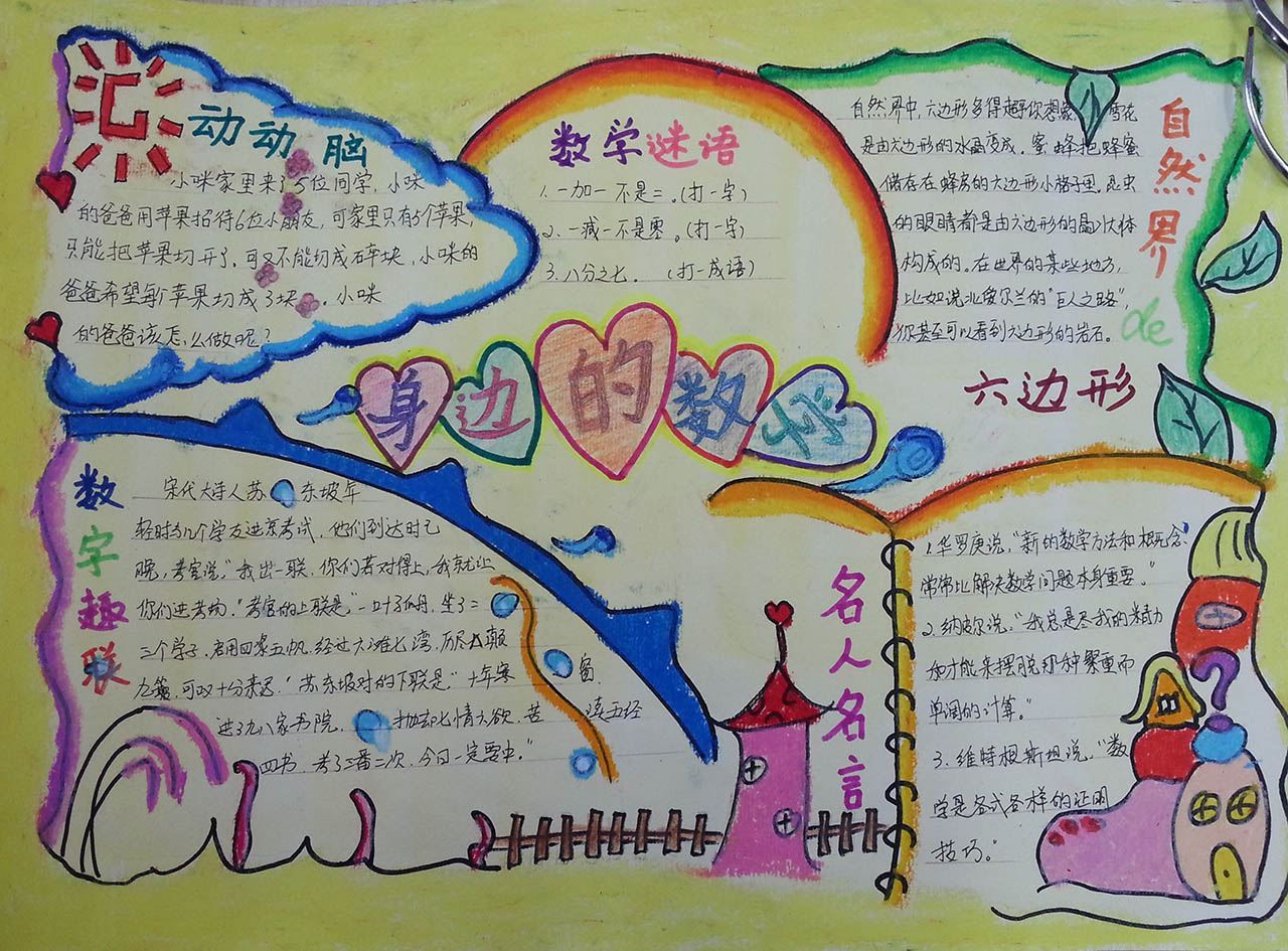 北京小学六年级下册数学手抄报