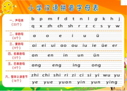 北京小学26个拼音字母表