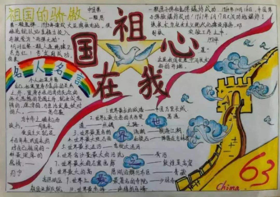2019年初中生庆祝国庆节手抄报5张