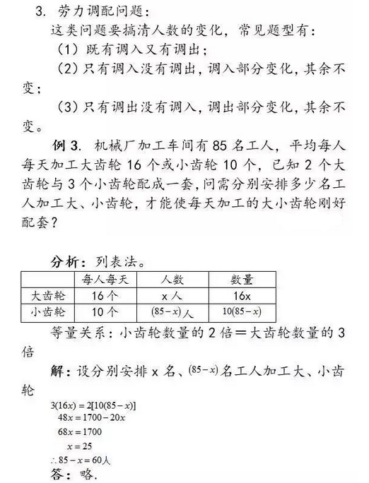 初一数学一元一次方程劳力分配问题练习题及解析 上海爱智康