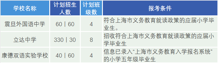 ZЌW(xu)_(d)ЌW(xu)p~(sh)(yn)W(xu)У(bo)l