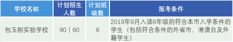 񄂌(sh)(yn)W(xu)У(bo)l