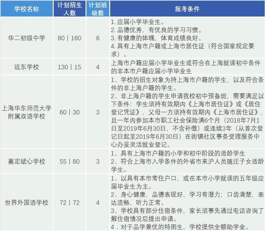 ζkЌW(xu)A(j)ЌW(xu)h(yun)|W(xu)УϺA|W(xu)pZW(xu)УζČW(xu)УZW(xu)У(bo)l˔(sh)