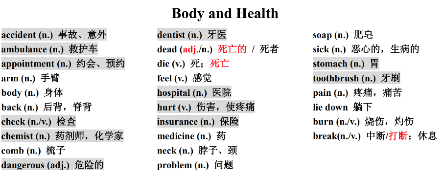 ket\~RBody And Health