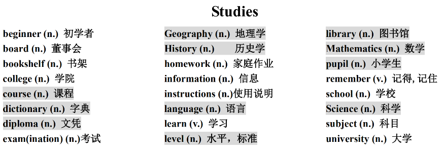 ket~RStudies