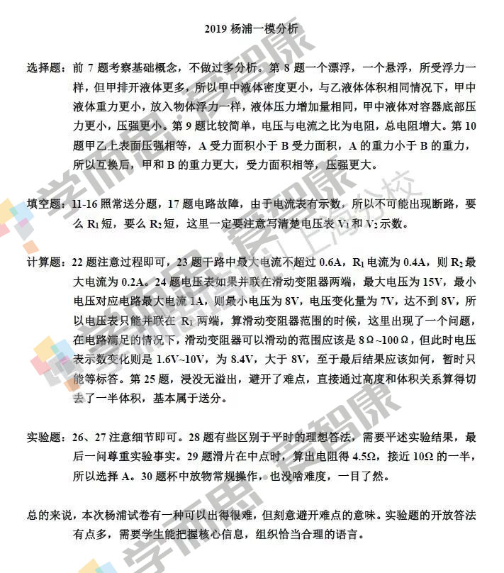 2020年上海杨浦区初三一模物理试题解析
