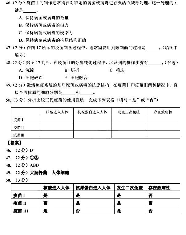 2020Ϻһģ⡢𰸡10ҳ