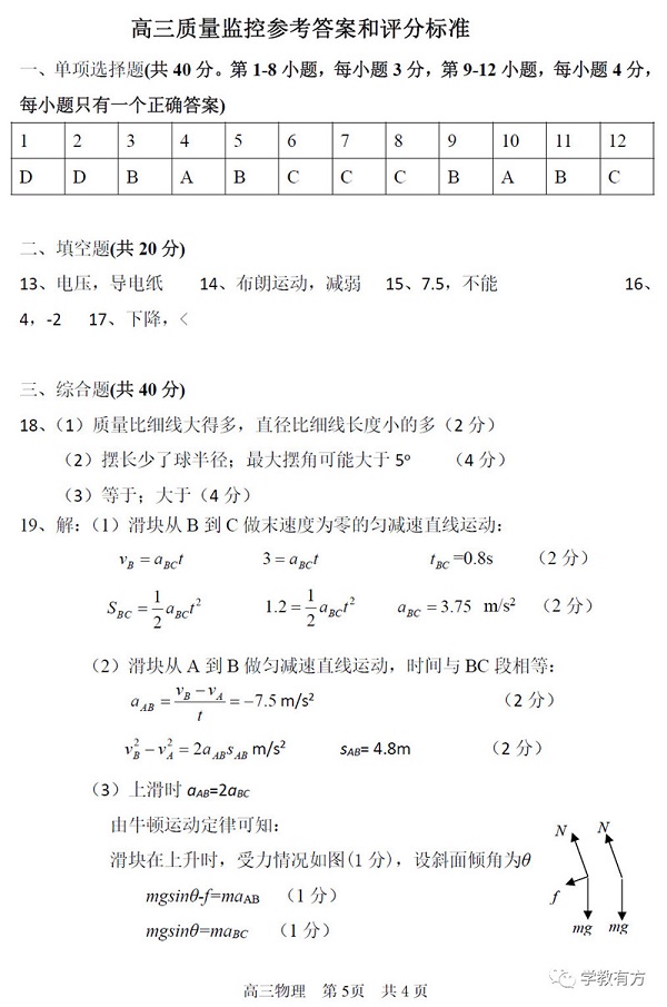 2020���Ϻ���ɽ������һģ��������ѡ����������