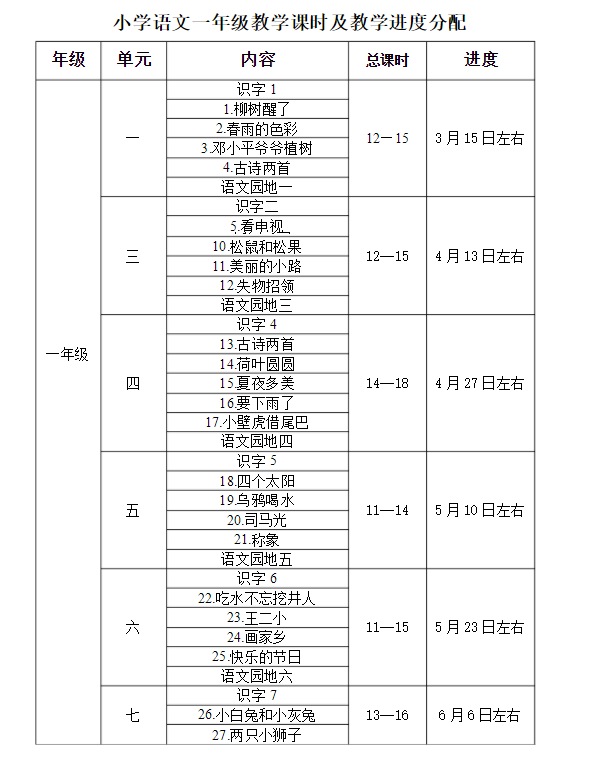 人口翻倍英语_人口英语手抄报(2)