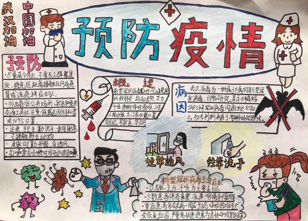 中学生抗击疫情绘画