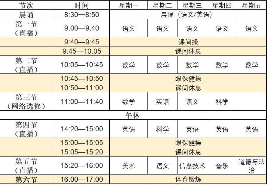 深圳中小学开学再延迟在线教学至3月17日附多校课表