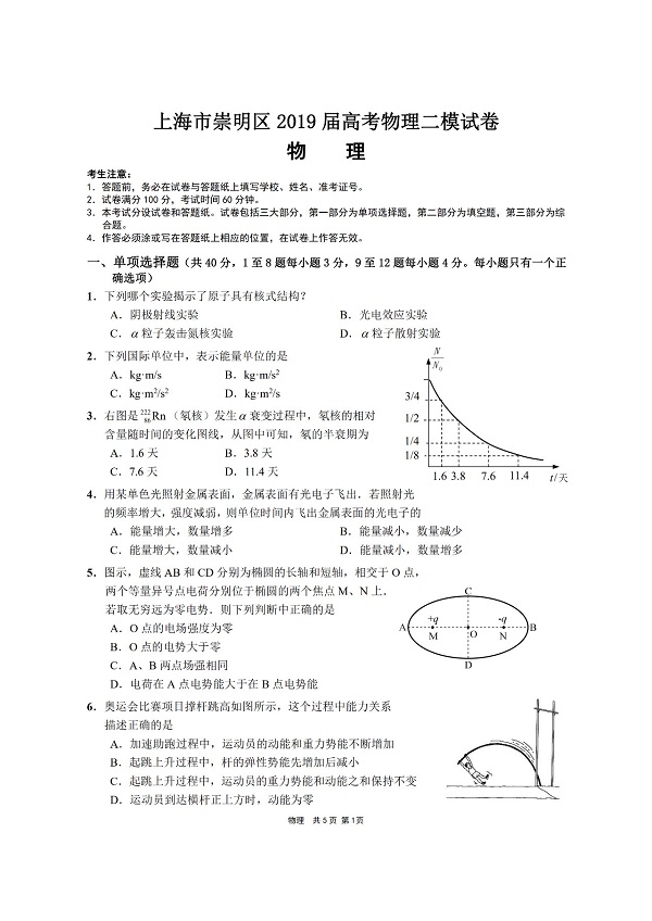 2019年上海崇明区高三二模物理试题第1页