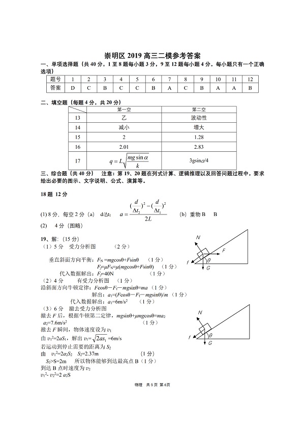 2019���Ϻ�������������ģ���������1