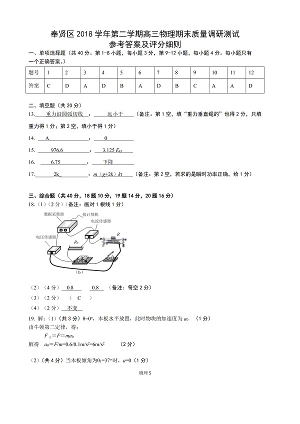 2019���Ϻ�������������ģ����ѡ����������