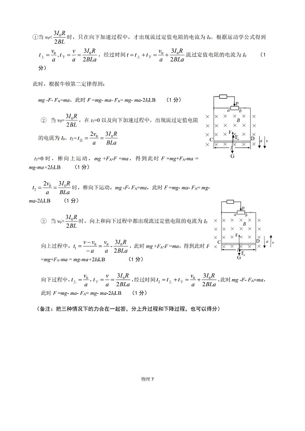 2019���Ϻ�������������ģ�����ۺ���2