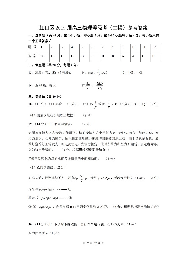 2019���Ϻ������������ģ����ѡ����������