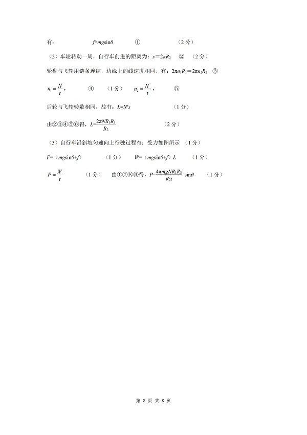 2019���Ϻ������������ģ�����ۺ����