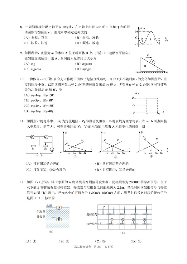 2019���Ϻ�������������ģ���������2ҳ
