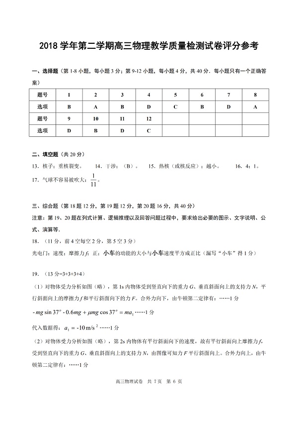 2019���Ϻ��ζ���������ģ���������1