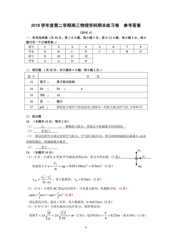 2019���Ϻ�������������ģ����ѡ����������