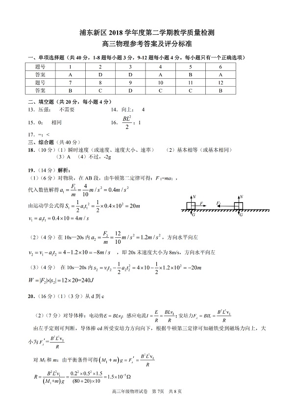 2019���Ϻ��ֶ�����������ģ����ѡ����������