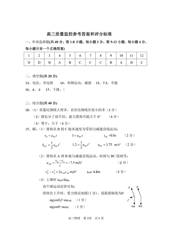 2019���Ϻ��ɽ���������ģ���������ѡ�����