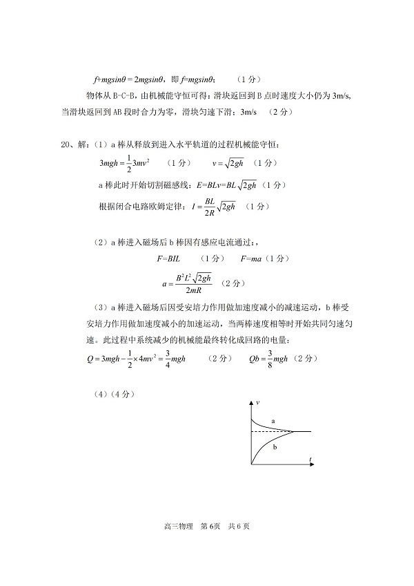 2019���Ϻ��ɽ���������ģ�����ۺ����